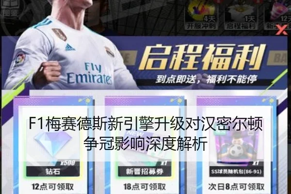 F1梅赛德斯新引擎升级对汉密尔顿争冠影响深度解析